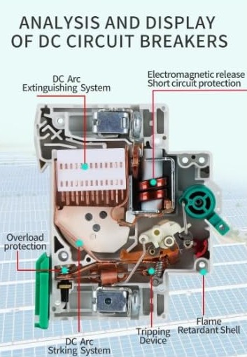 WS 1 Pole 16A 250V DC MCB - Image 4