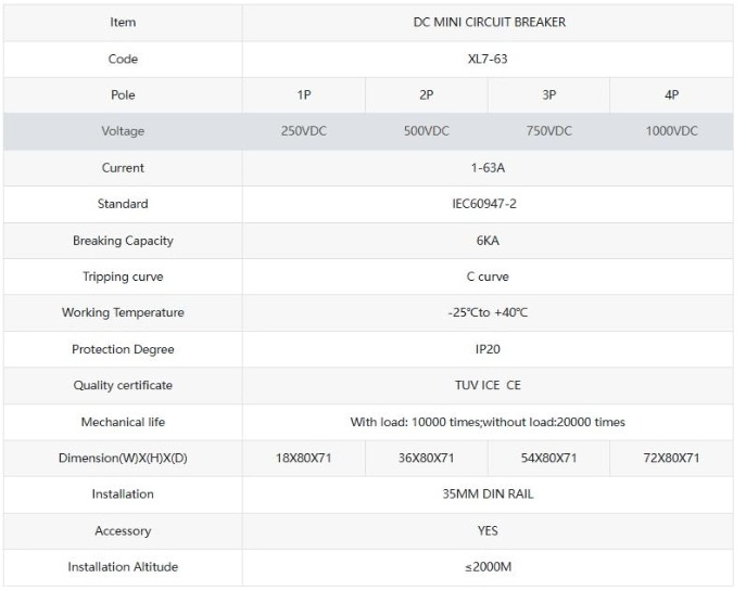 WS 1 Pole 16A 250V DC MCB - Image 5